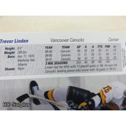 Q-2: Autographed Trevor Linden Hockey Cards – 1991 – 2 Items