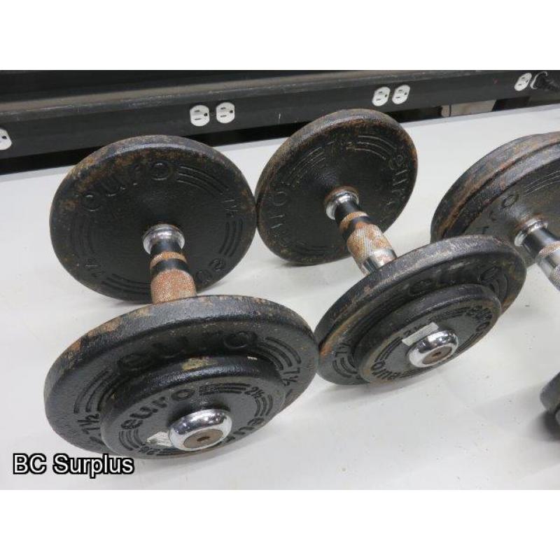 Q-288: Eurosport Dumbbell Set – 4 Items