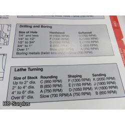 T-417: Shopsmith Mark V Multi-Purpose Woodworking Machine